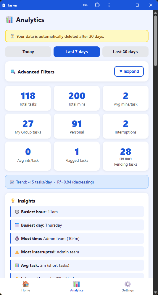 Tasker - Helping you analyse your admin workload